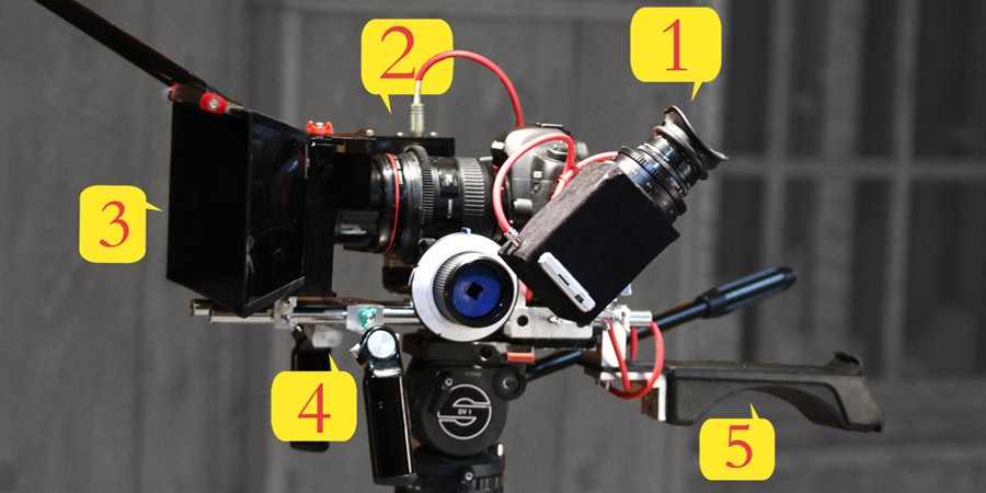 کارآمد کردن دوربین های DSLR 